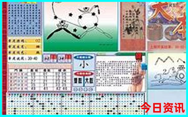 南京的著名旅游景点