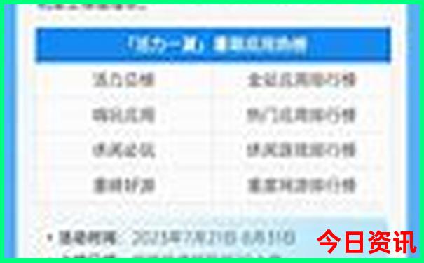 青海必去的景点三日游