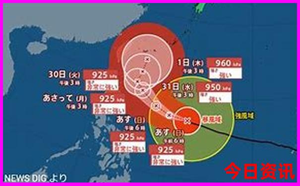 康巴什适合孩子玩的地方