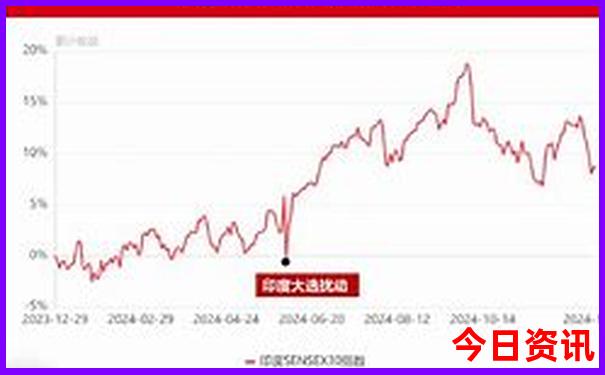 西安必去的几个景点是什么